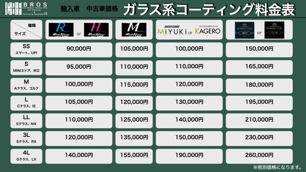 料金表 大阪カーコーティング カービューティファクトリー・ブロス