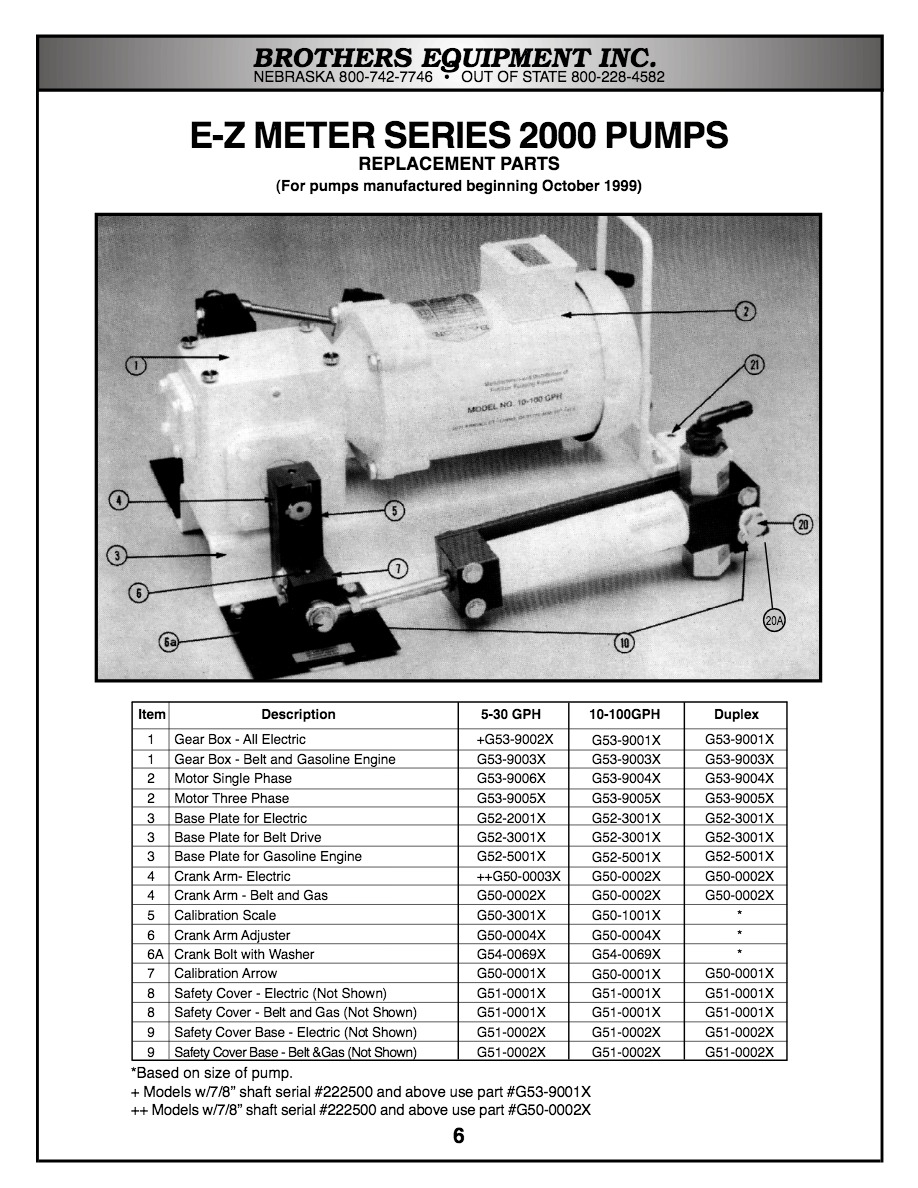 Catalog Brothers Equipment, Inc.