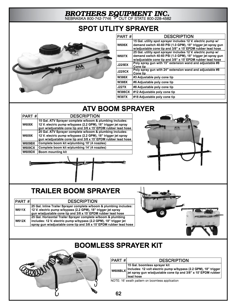Catalog Brothers Equipment, Inc.