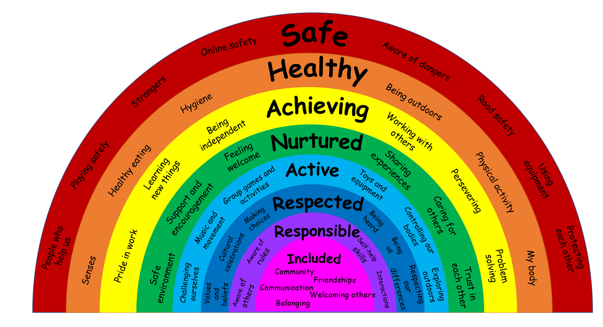 Nursery Broughton Primary