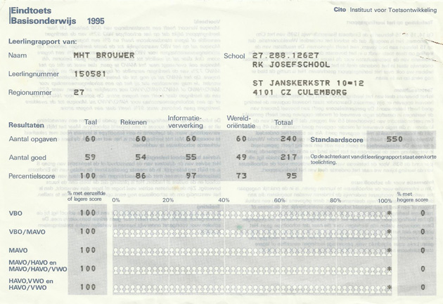 Uit De Oude Doos: Cito – Brouwertje.