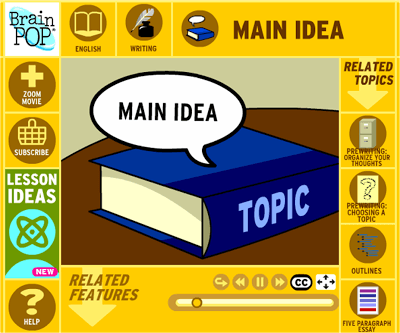 Main Idea in 5th Grade - The Brown Bag Teacher