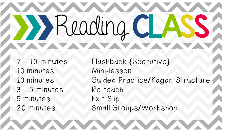 Creating a Reader’s Schedule