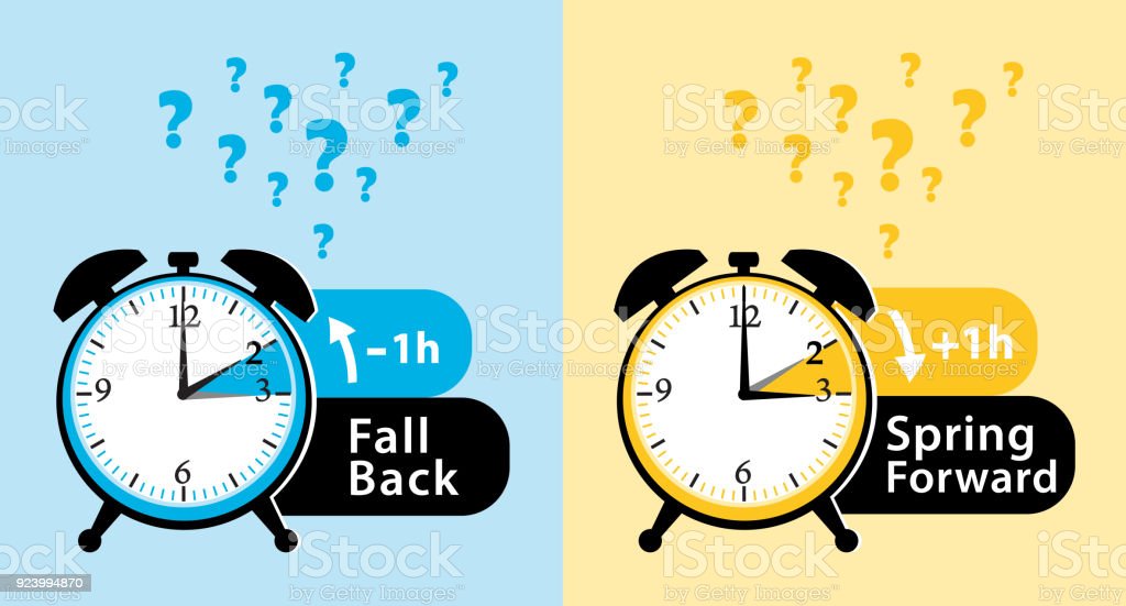 Daylight Saving Time 101 What Is It, Why Do We Do It? Brown Corliss