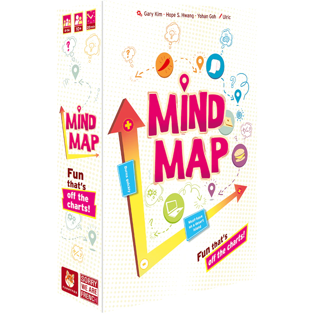 Mind Map The Toy Chest