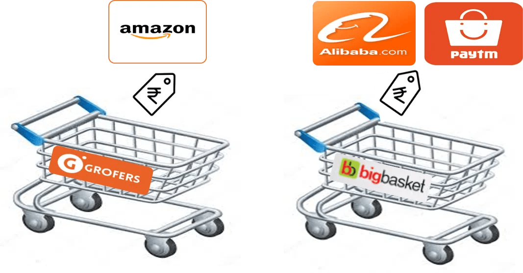 Alibaba & Paytm to invest in BigBasket, Amazon to pick stake in Grofers