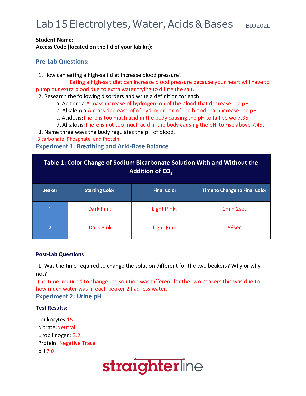 Straighterline Anatomy and Physiology II / A&P II BIO 202L LAB 15