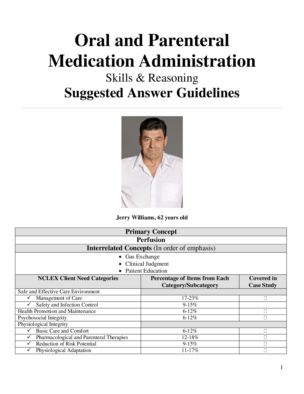 Oral and Parenteral Medication Administration Skills & Reasoning