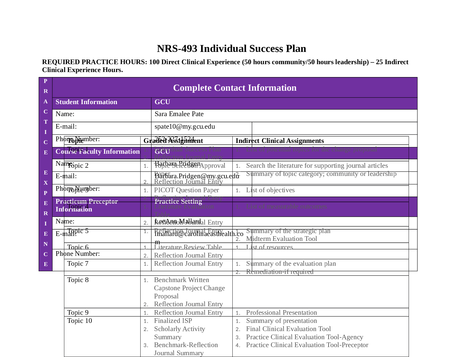 NRS493 Individual Success Plan Browsegrades