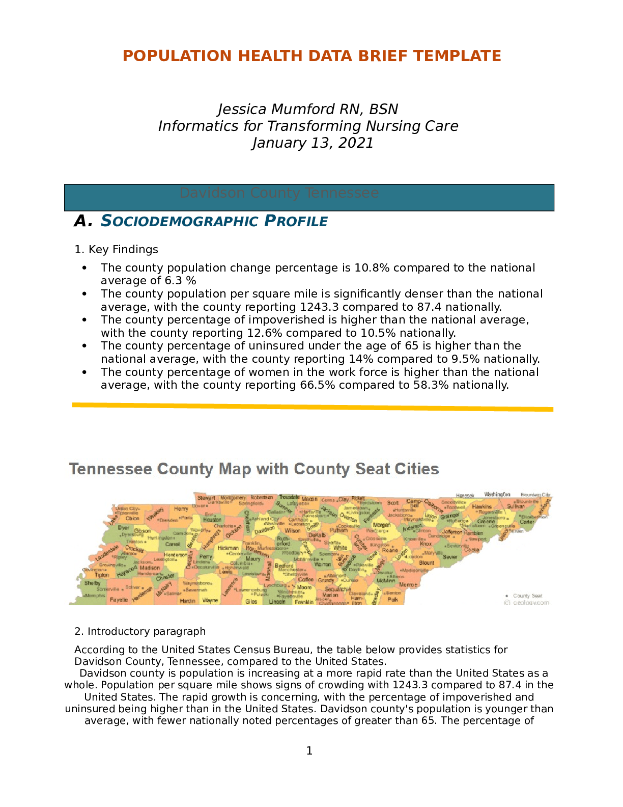 POPULATION HEALTH DATA BRIEF TEMPLATE Jessica Mumford RN, BSN