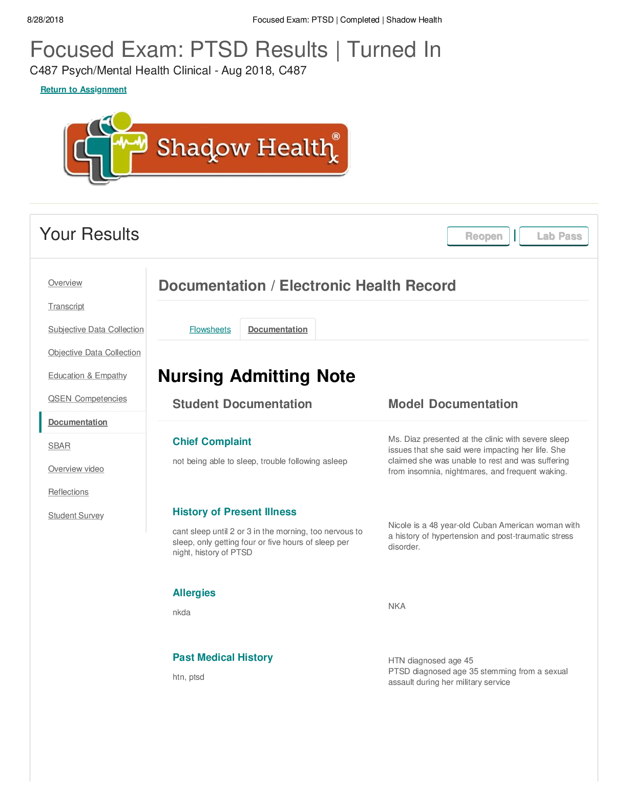 California State University>Esther Parks Abdominal Pain Care Plan
