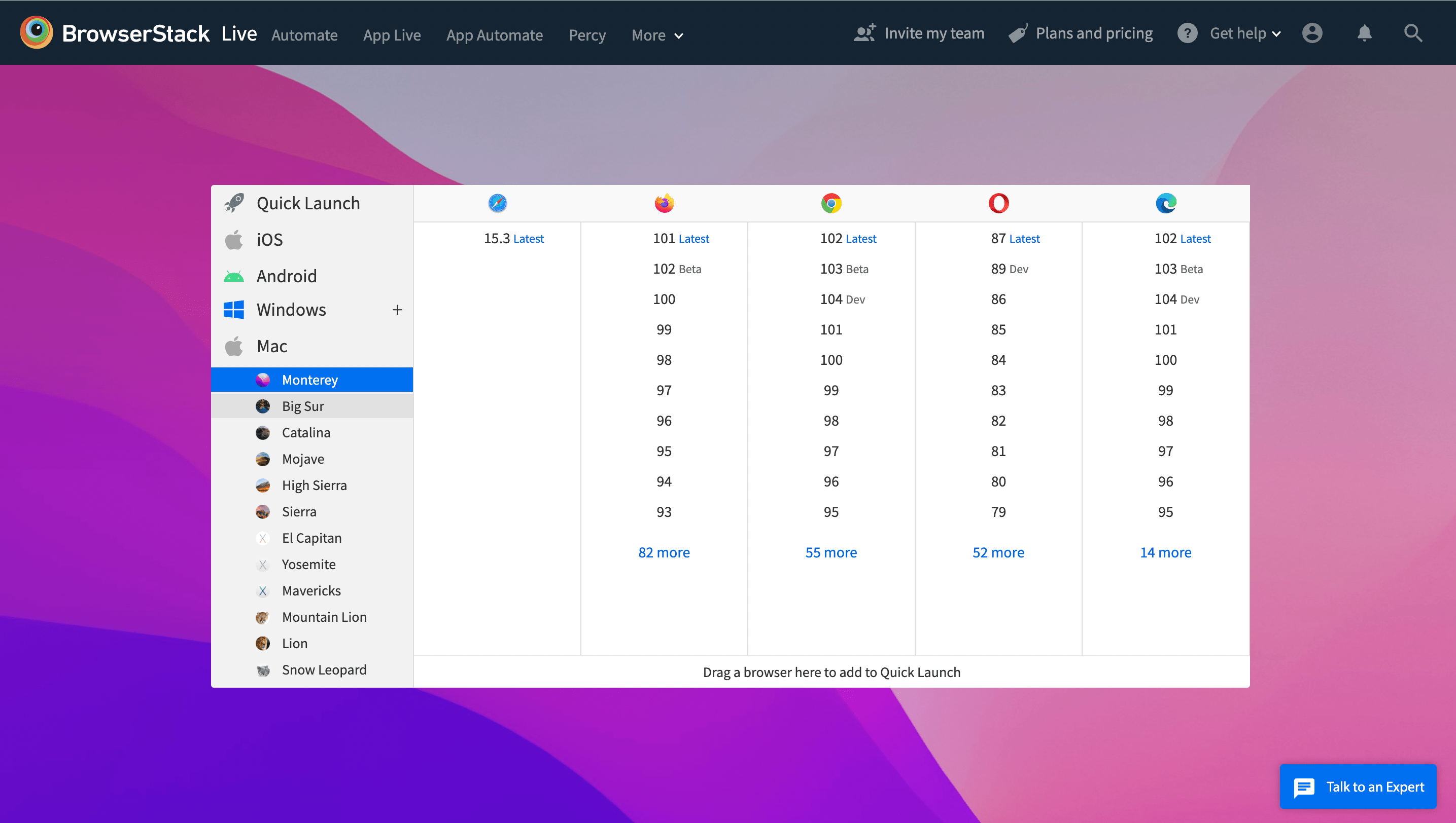 What is Browser Compatibility Matrix BrowserStack