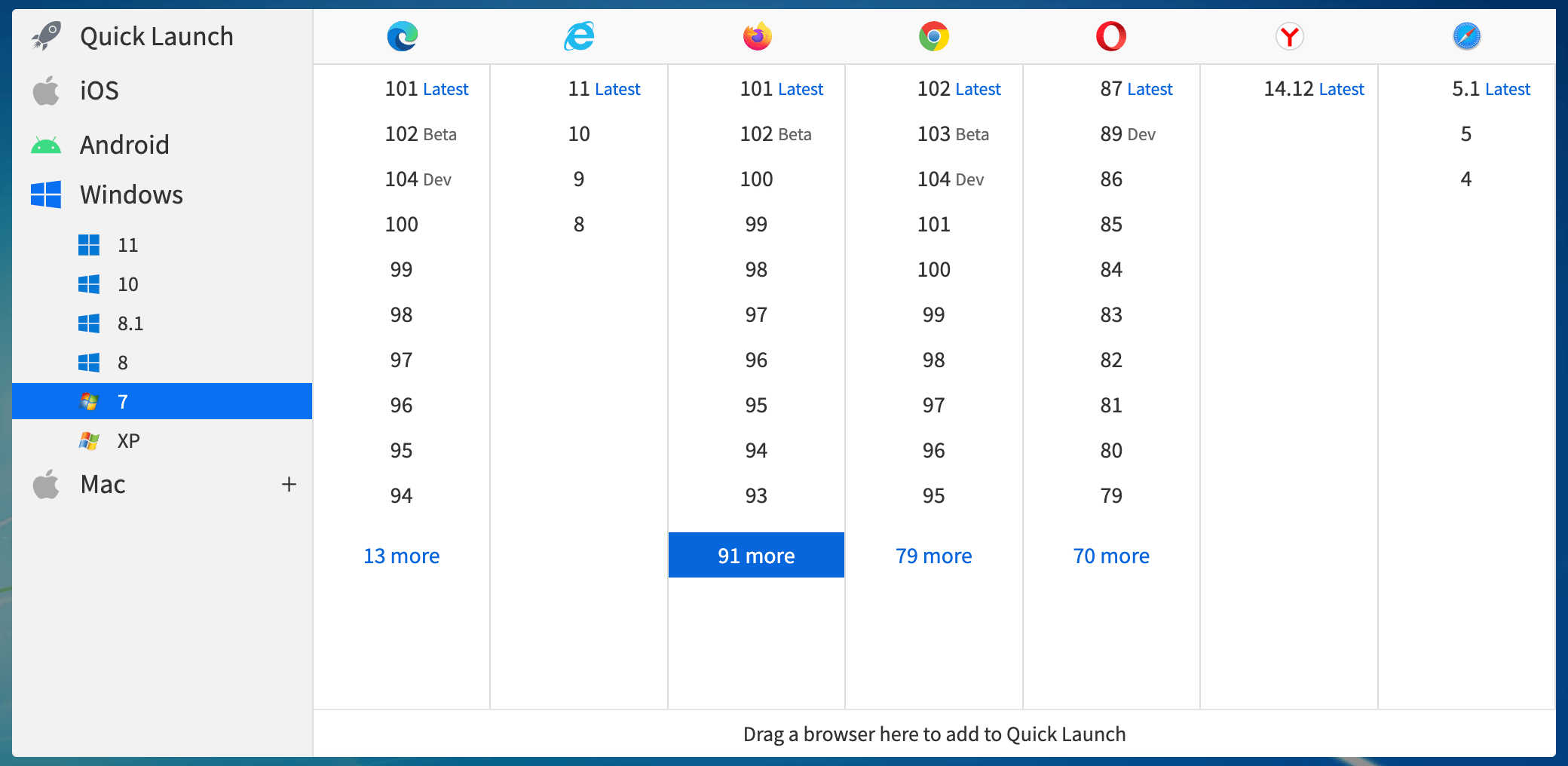 How to choose a Cross Browser Testing Tool BrowserStack