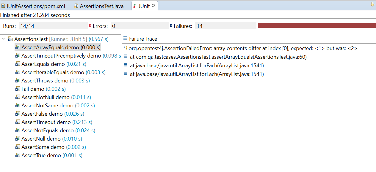 Understanding JUnit assertions for Selenium Testing with Examples
