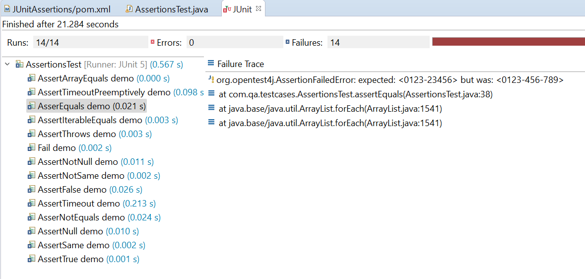Understanding JUnit assertions for Selenium Testing with Examples