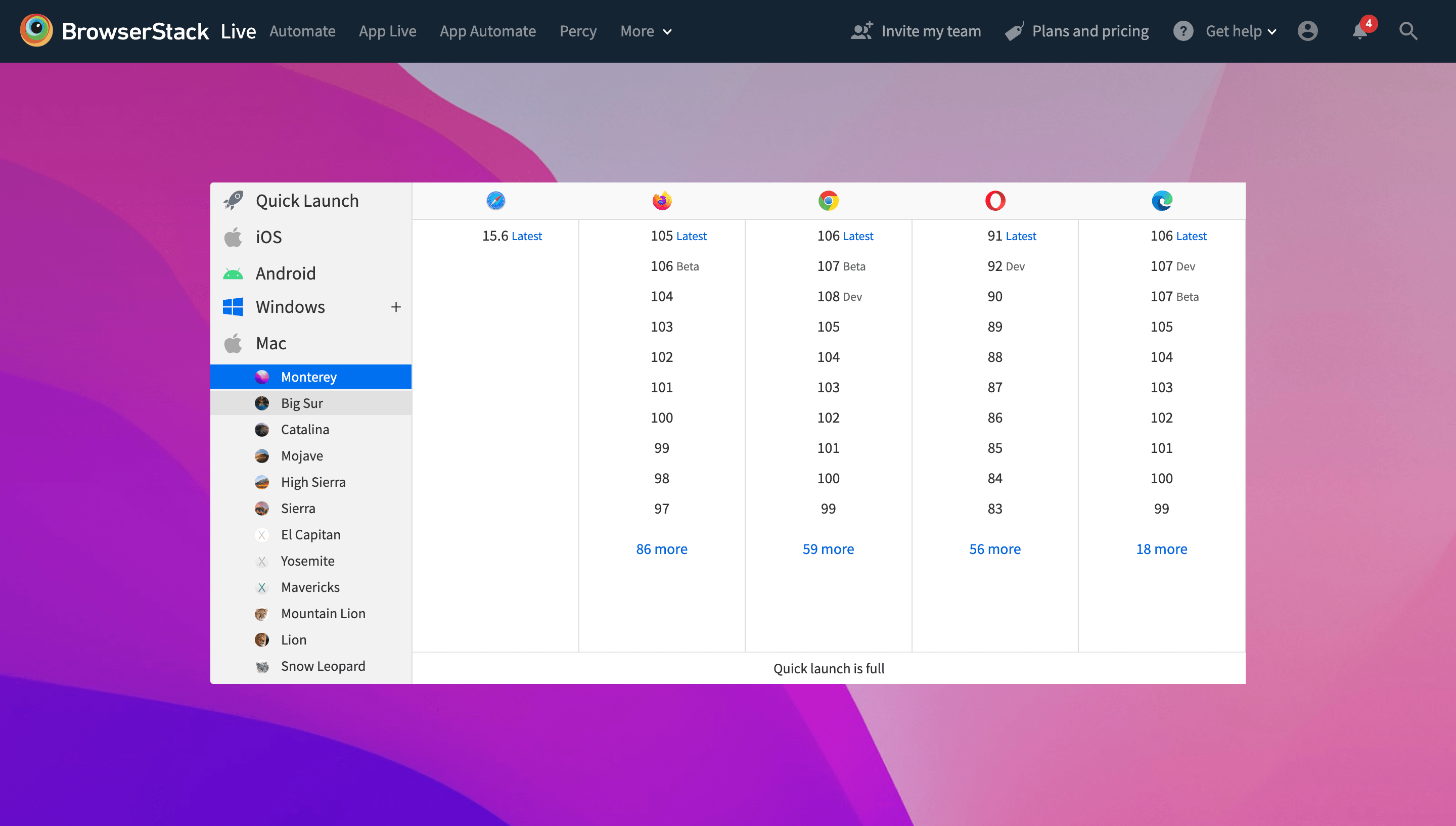 8Step site UI/UX Checklist BrowserStack