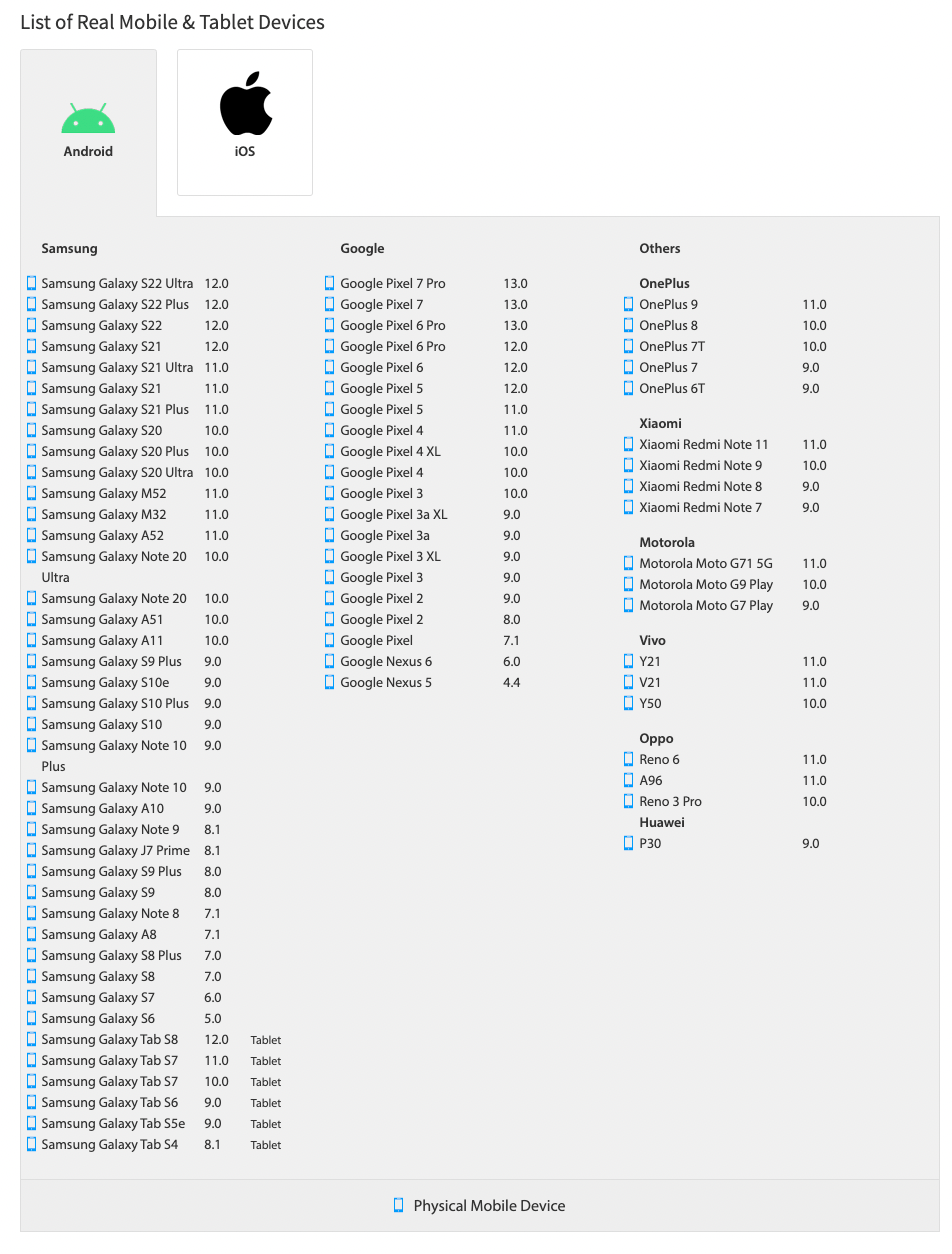 Espresso Android Testing for UI Automation Tutorial BrowserStack