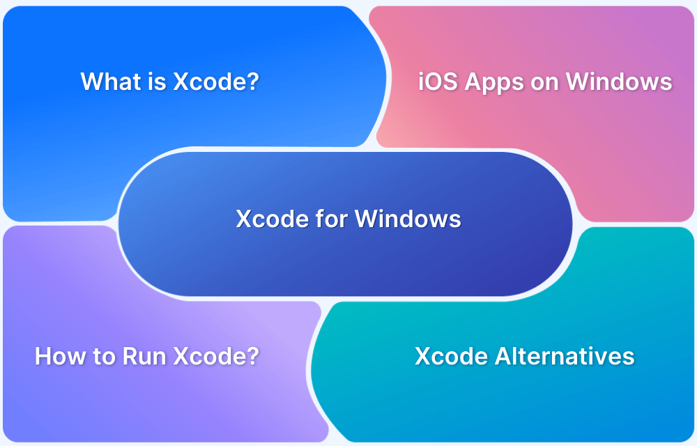 iOS Development on Windows: A Guide to XCode for Windows 