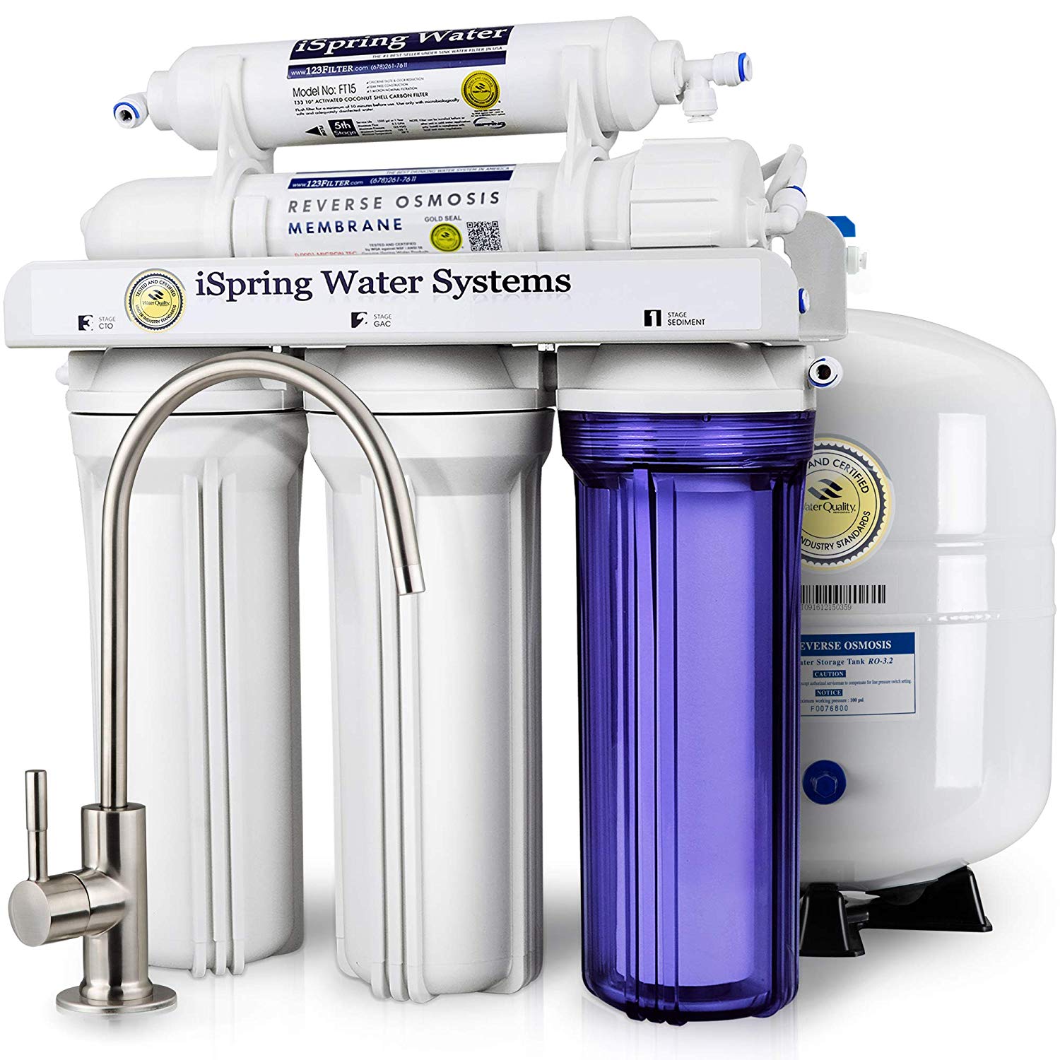 Best Reverse Osmosis Water Filter for HomeBrewing in 2021 BrÜcrafter
