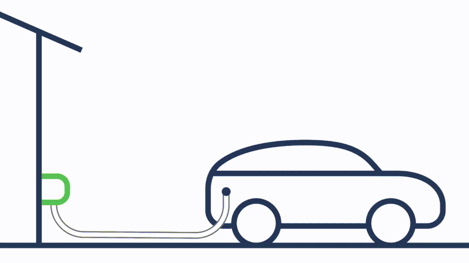 Smart Electric Car Charger Installation fixed price from £999