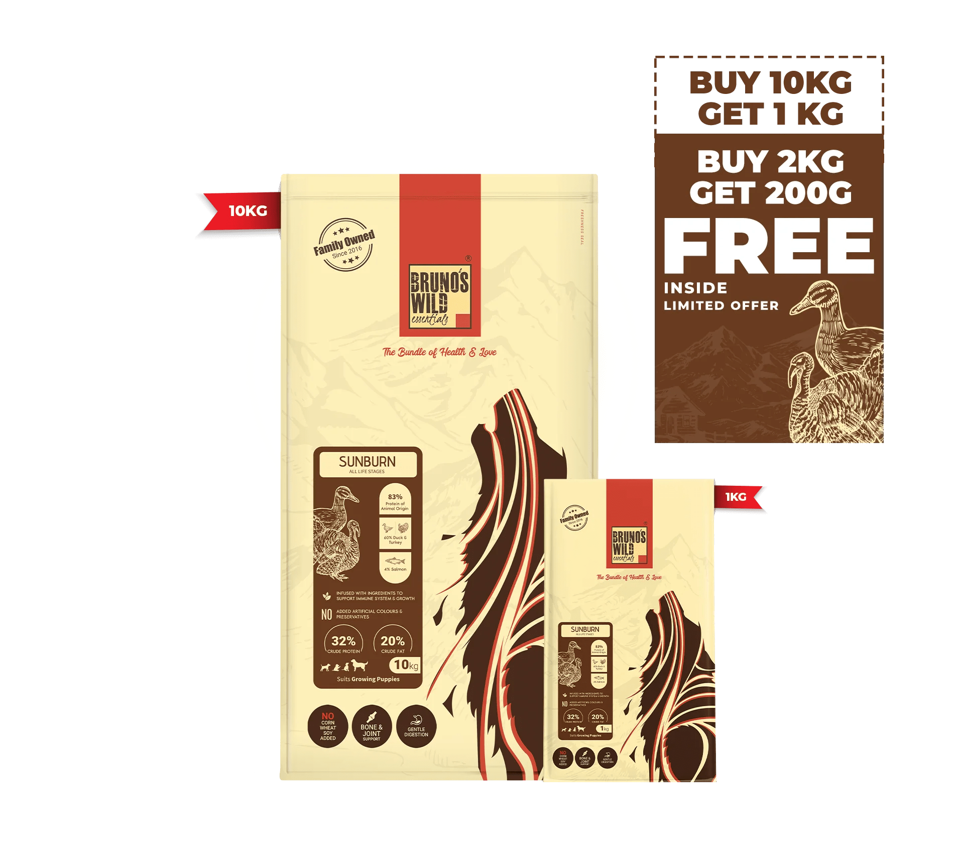 Sunburn | Bruno's Wild Essentials