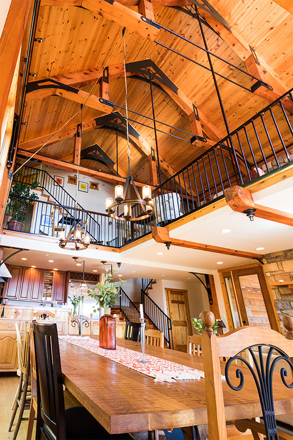 About the Lodge Experience Brush Mountain Lodge