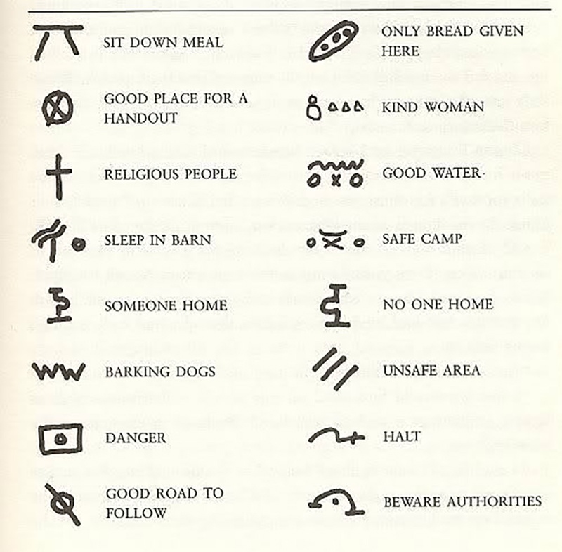hoboglyphs, symbols, communication
