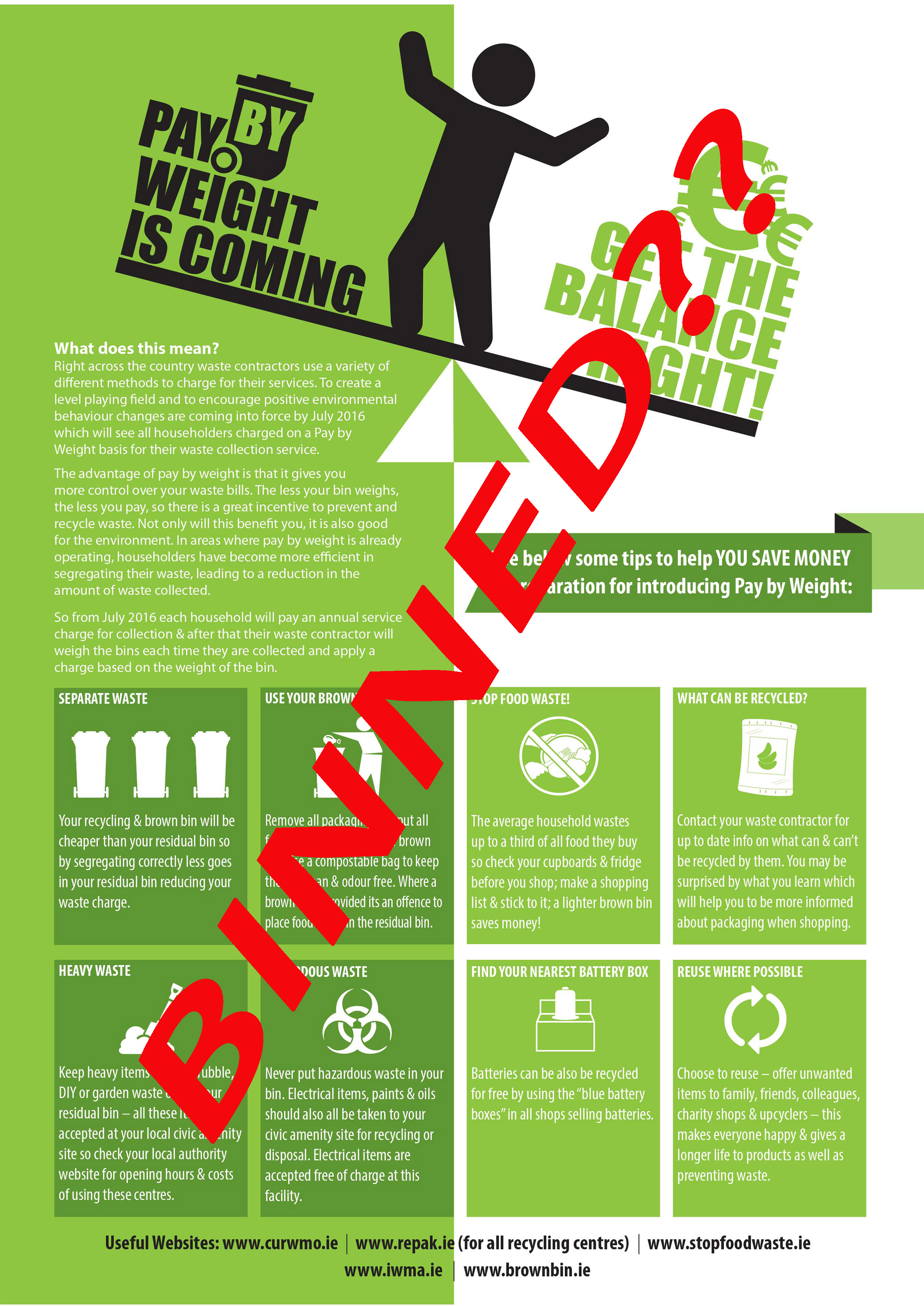 Pay by Weight Waste Charges..Eat Less may be the Solution? Brustibin