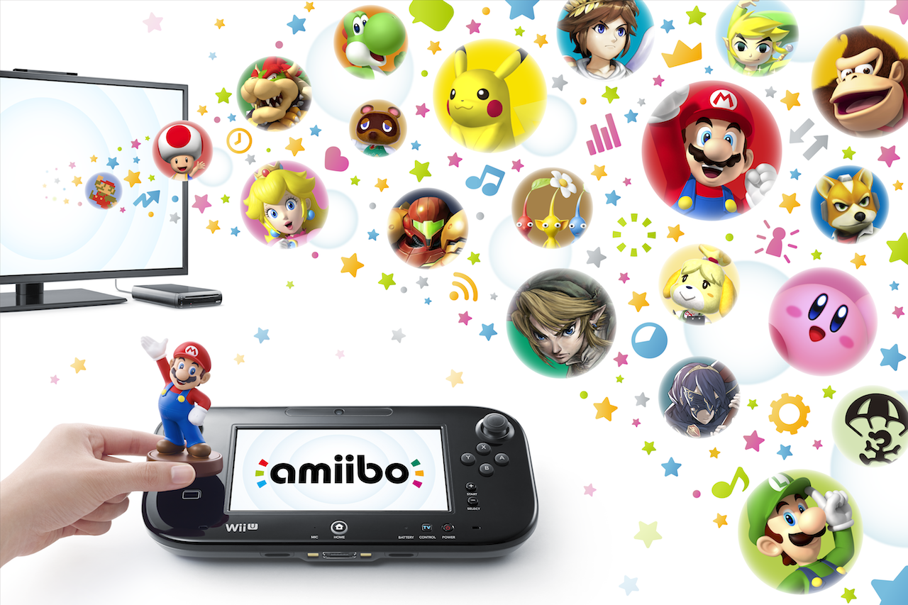 E3 2014 Nintendo's Amiibo detailed in new trailer BrutalGamer