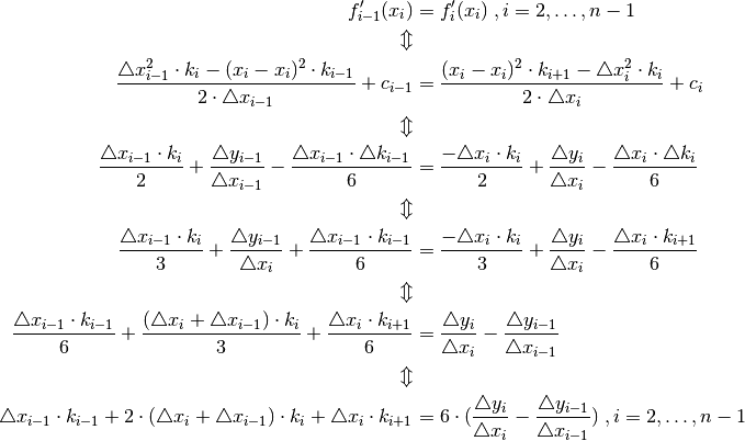 6. Mathematical notes — Python Hacks Scientific/financial Computing
