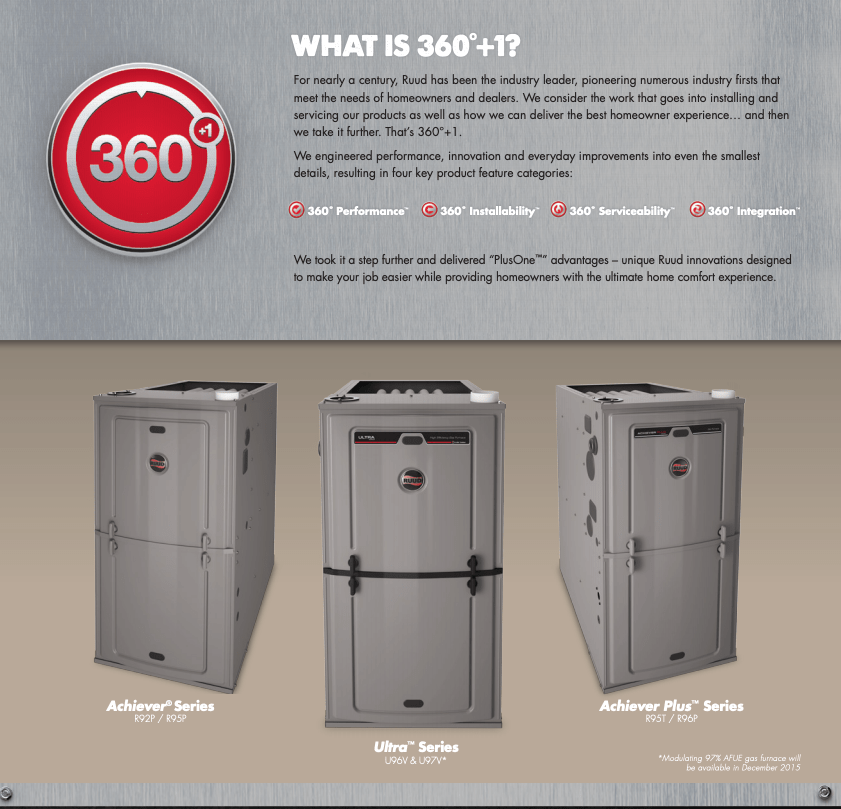 Ruud Gas Furnace Bryan's 24/7 Heating and Air Conditioning