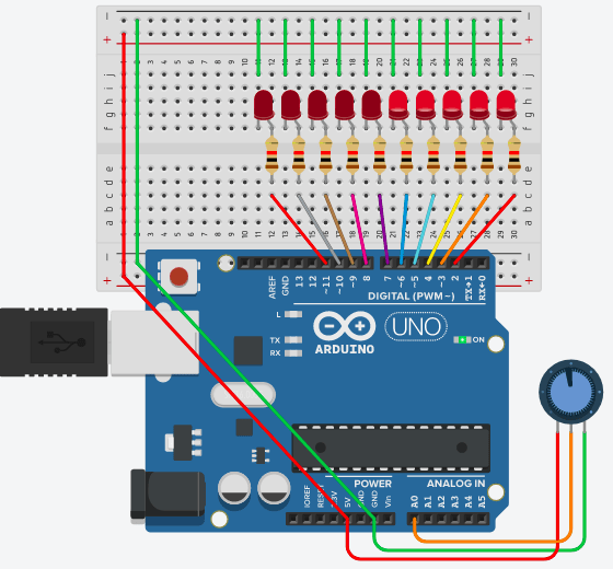 Arduino Bar Graph Example for Analog Bryce Automation