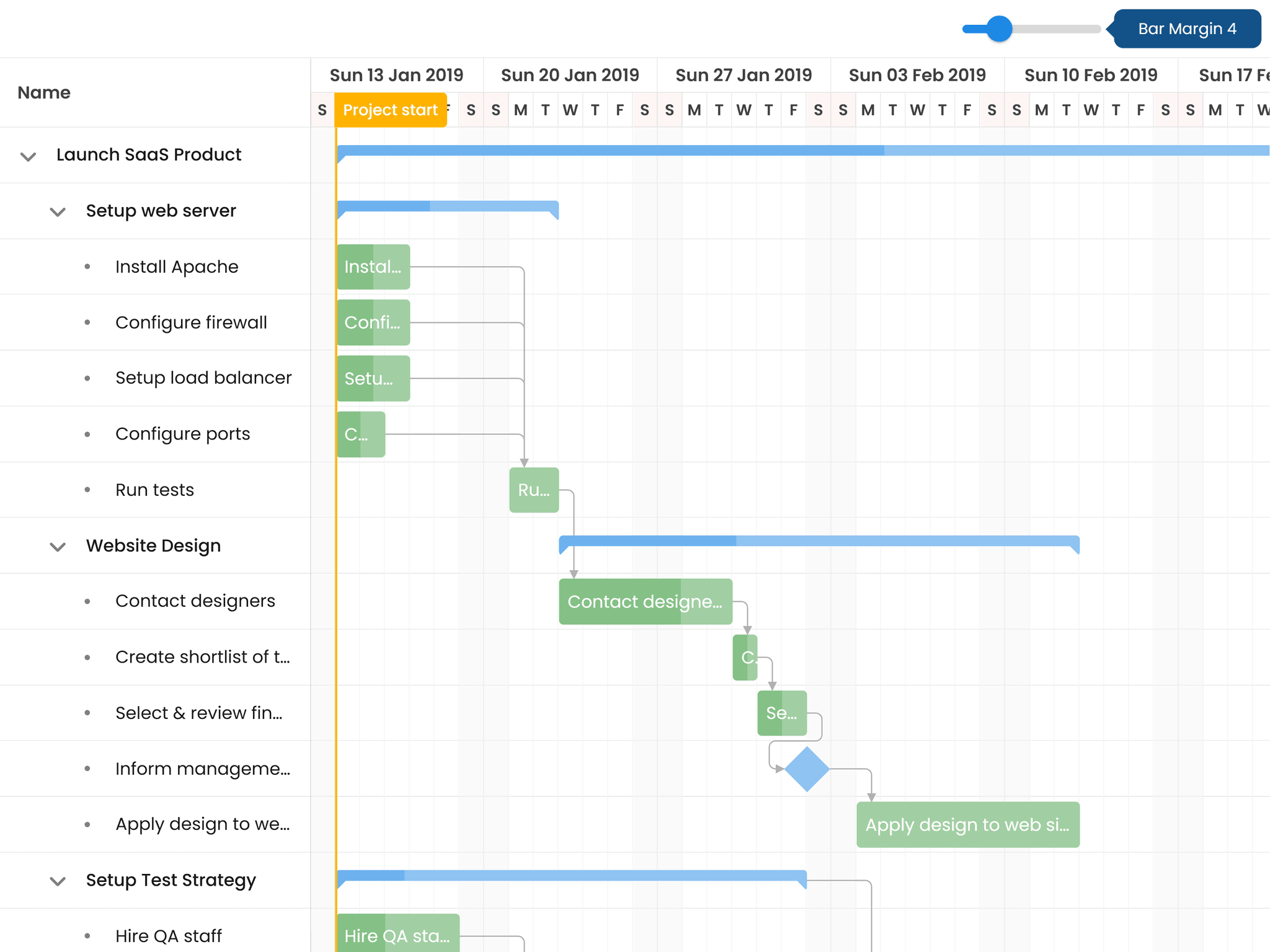 Bryntum Gantt Simple setup demo (Vue 3)
