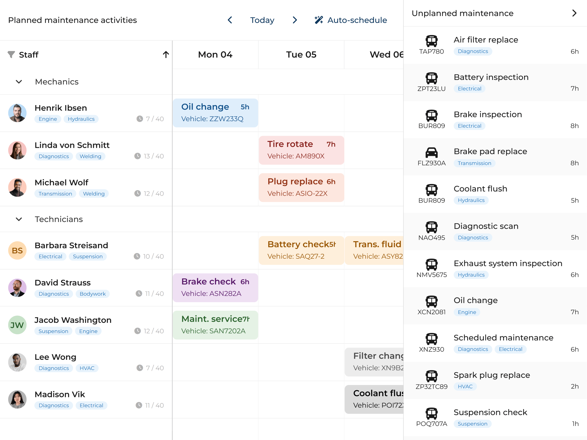 Bryntum Scheduler Pro Examples