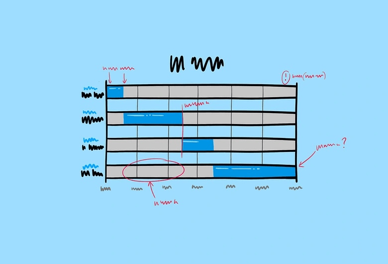 Creating a Gantt chart with vanilla JavaScript Bryntum