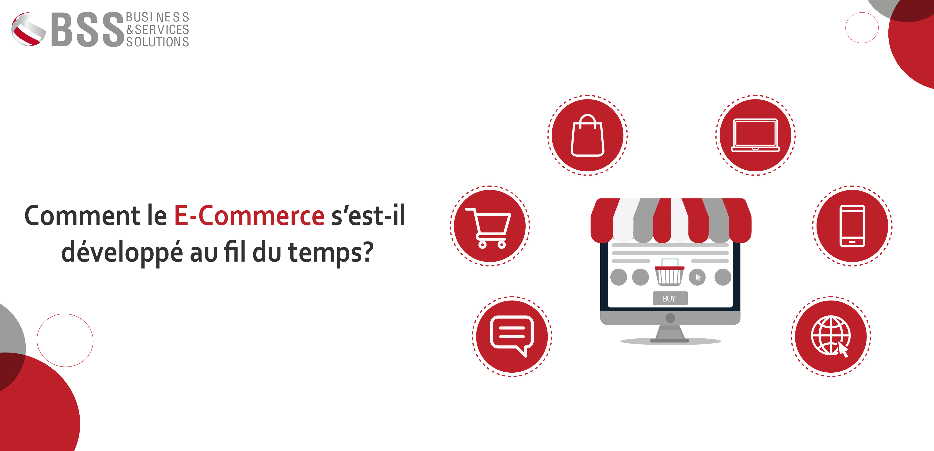 Comment le commerce électronique s'estil développé au fil du temps?