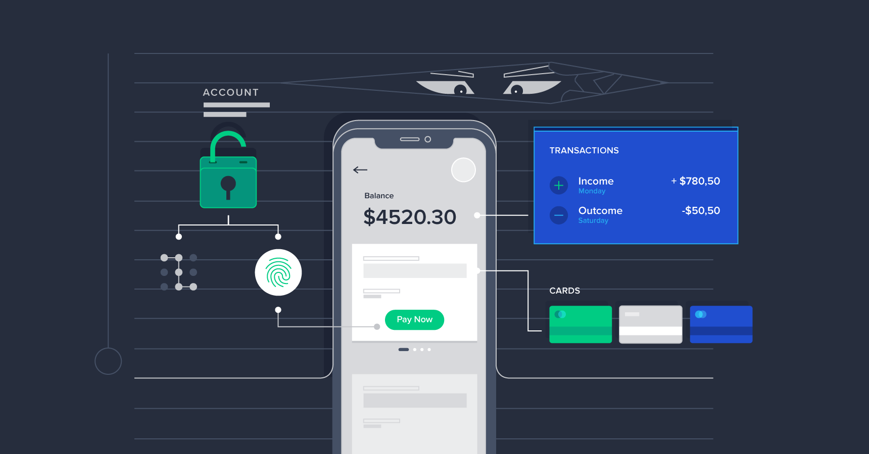 Ui Ux Designer Salary Nz Lightroom Everywhere