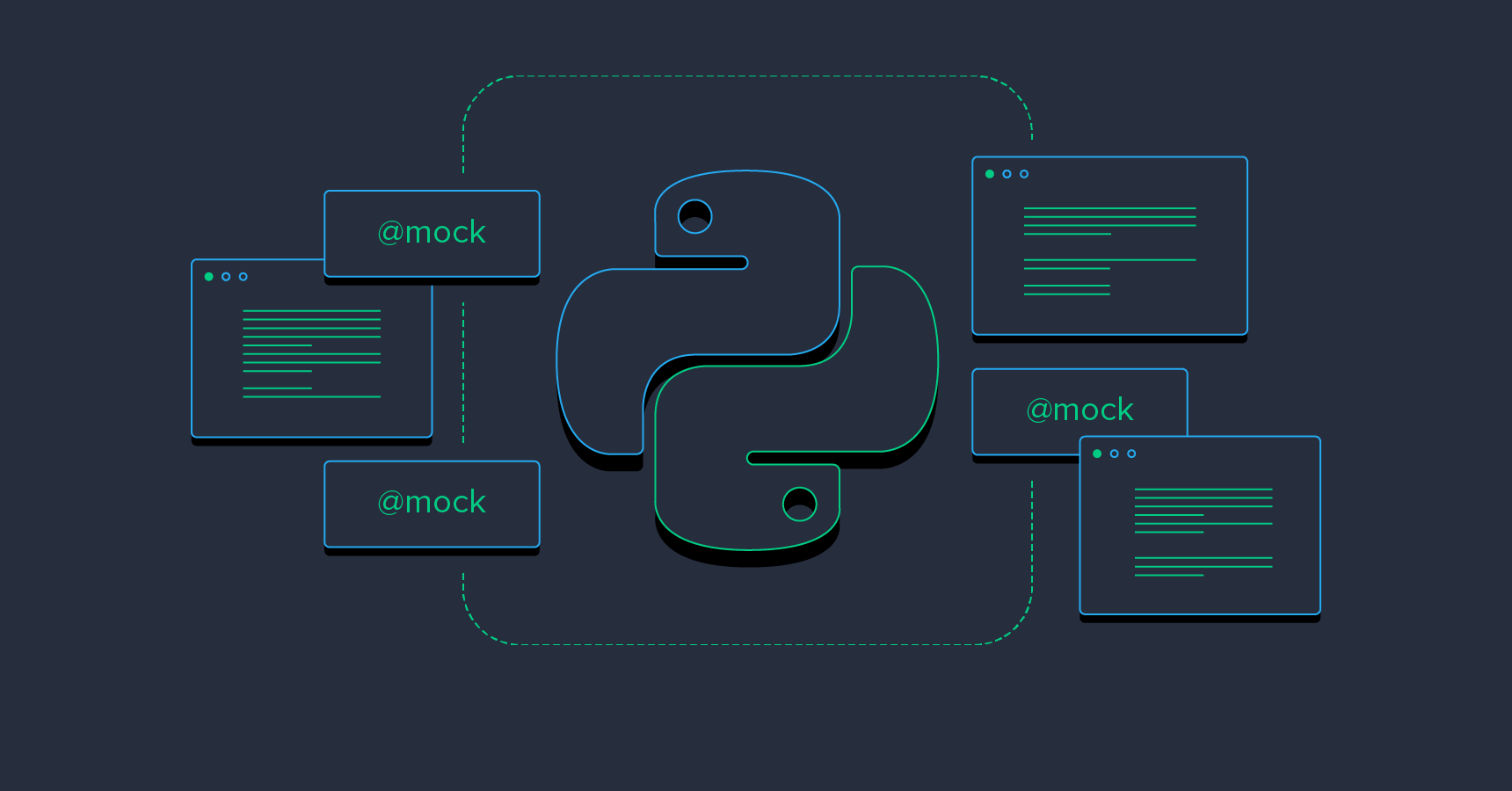 How to apply mock with python unittest module? Jingwen Zheng