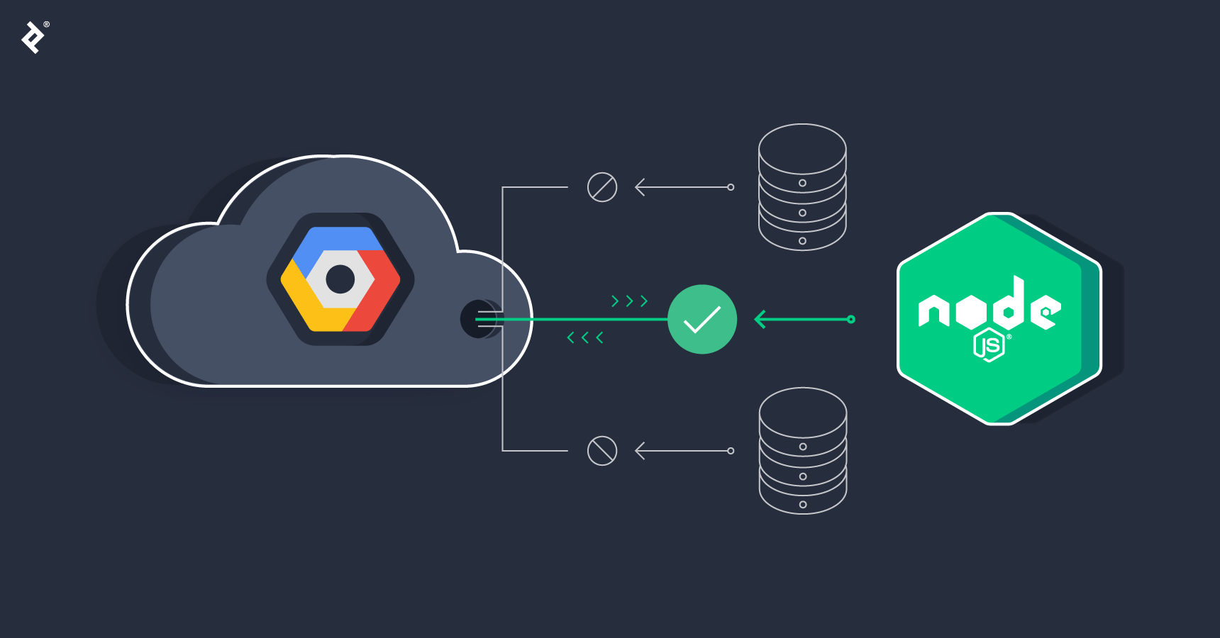 Serverless Node.js Functions Using Google Cloud Toptal