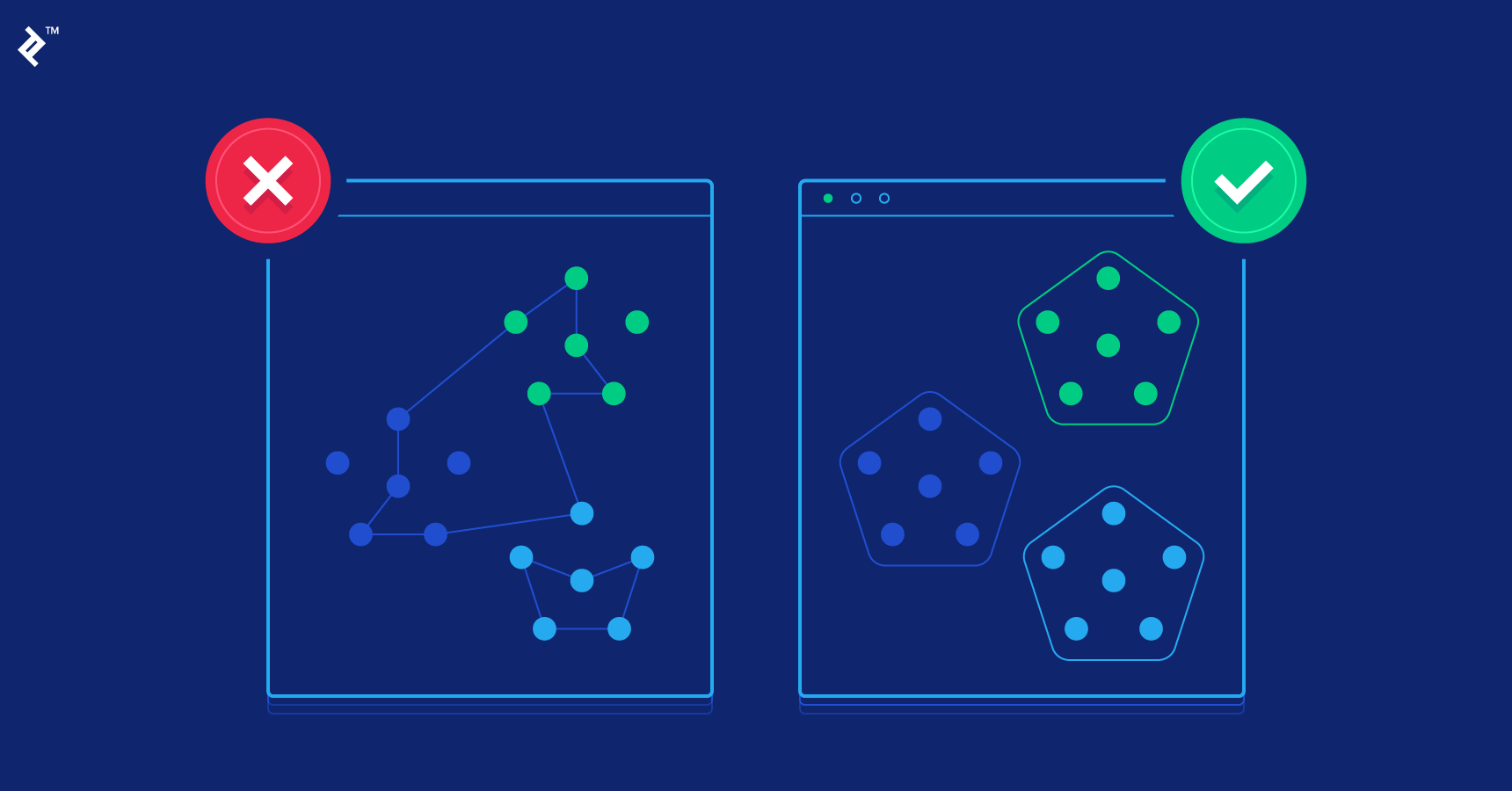 Clustering Algorithms KMeans, EMC and Affinity Propagation Toptal®