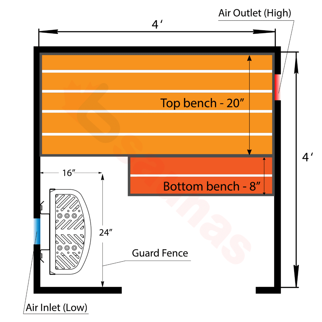 Do It Yourself Sauna Kits Indoor/Outdoor Saunas Heaters Accessories
