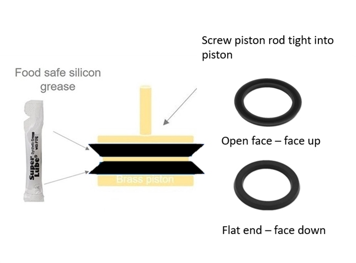 La Pavoni piston gasket PAVONI 361005 bluestarcoffee.eu