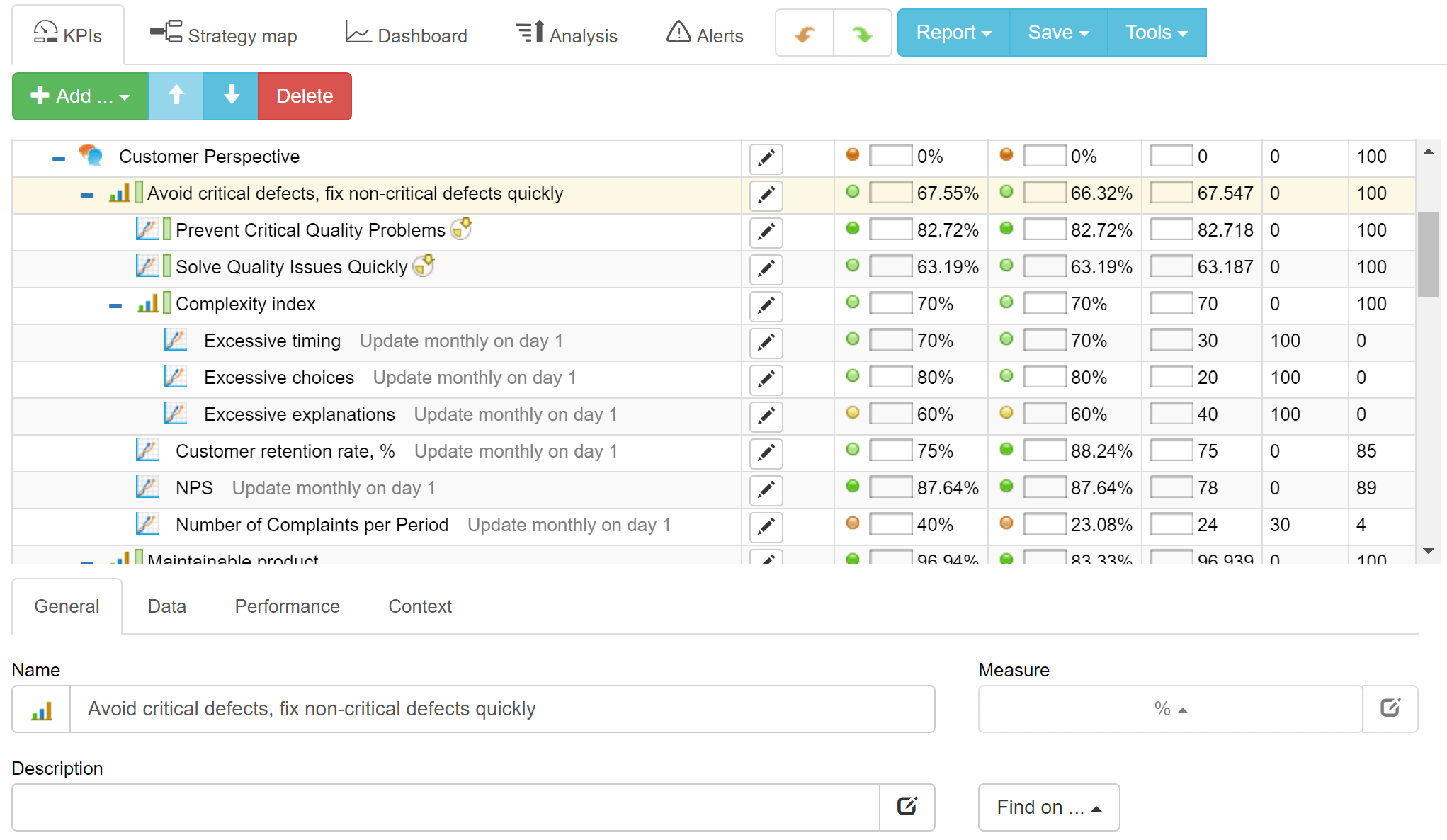 Top 21 quality kpi examples in 2023 Chuyên Trang Chia Sẻ Kiến Thức
