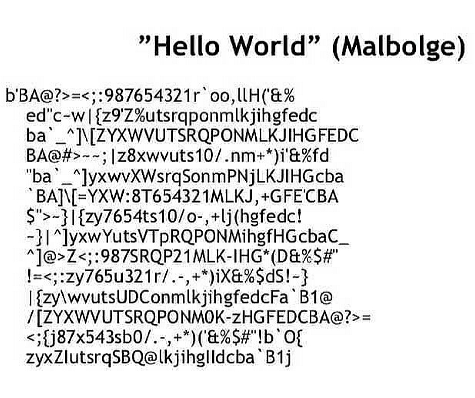 Most Difficult Programming Languages To Learn 2024 Top 13 Hardest