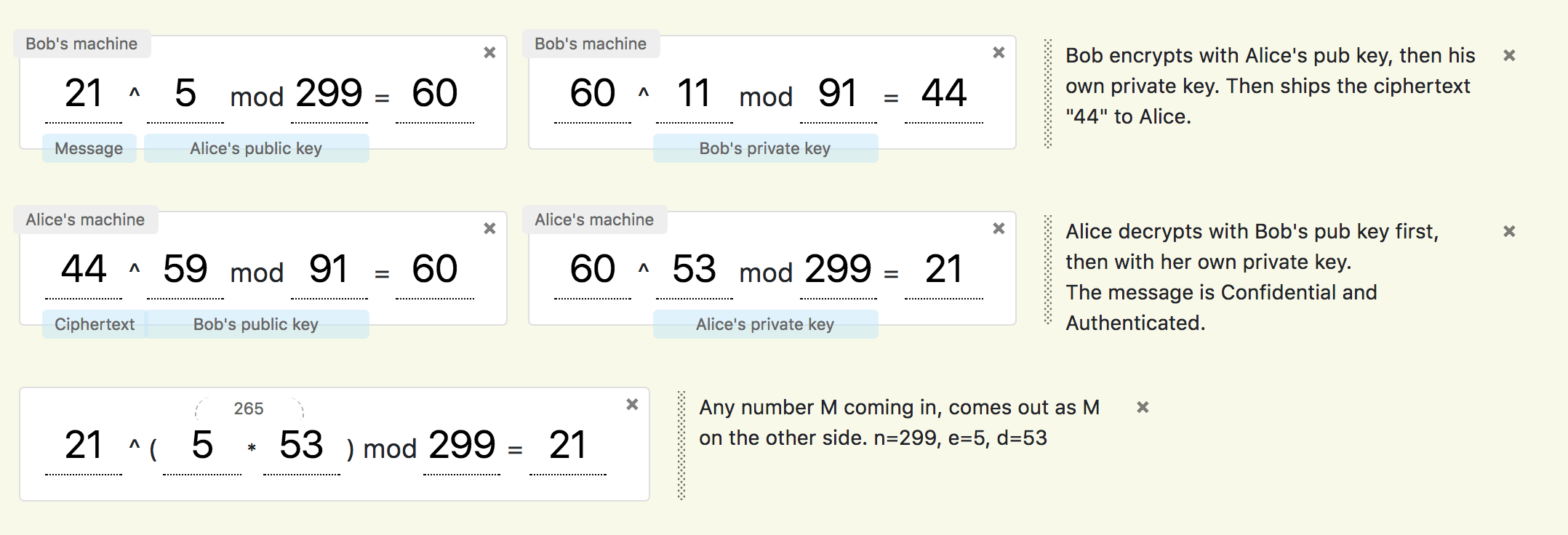 GitHub bseib/modclock Draw some SVG "clock arithmetic" to illustrate modulo math