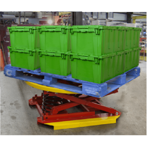Powered pallet positioner equipment China Manufacturer