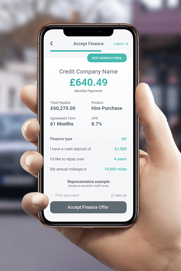 The Dynamic Duo of Flexible Financing and Open Banking in Car