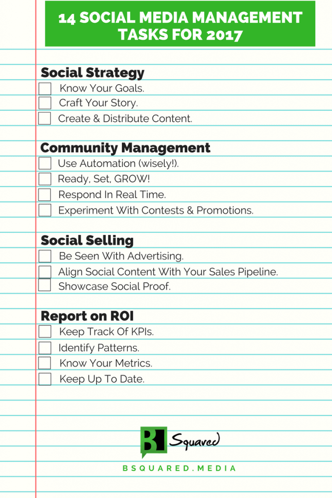 14 Social Media Management Tasks You Need In 2017 [Checklist]