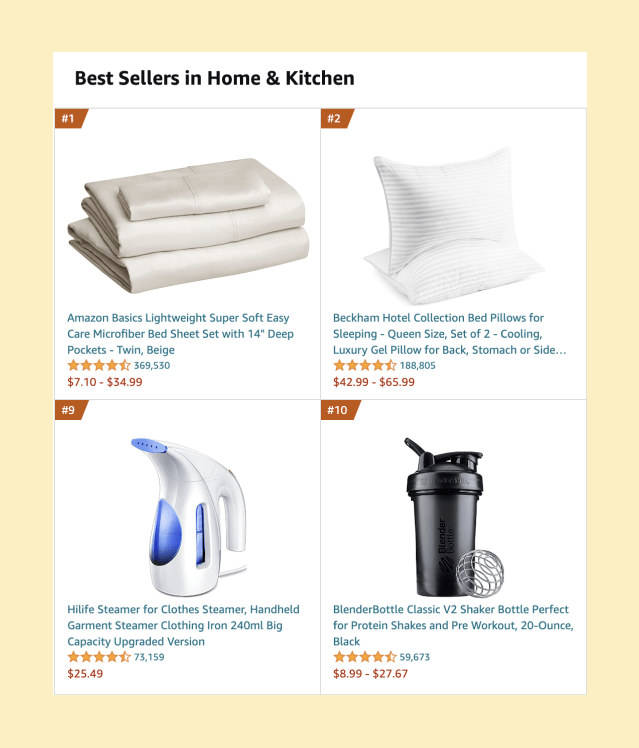 What Are the Best Selling Amazon Products? BStock Solutions