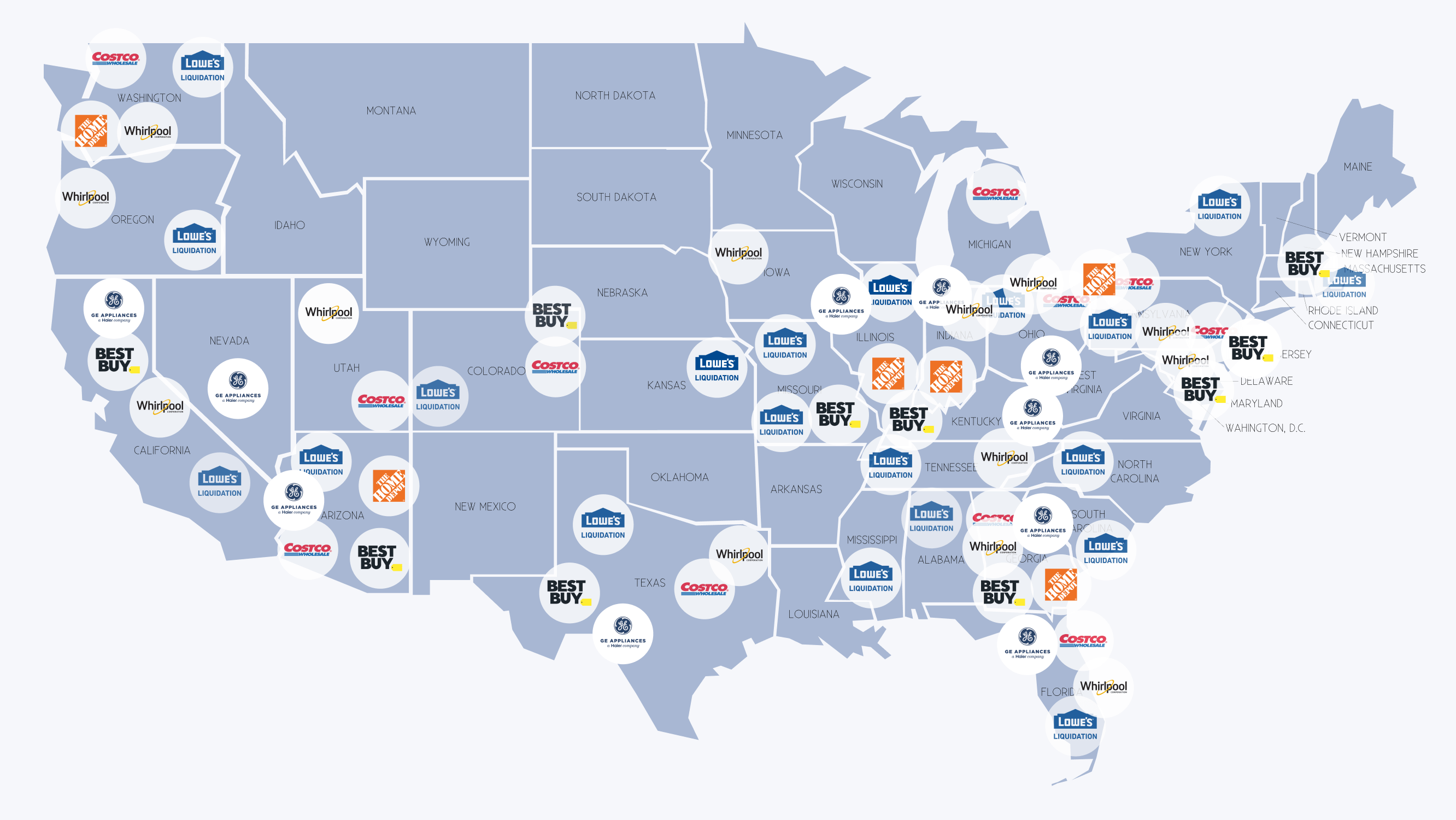 A Buyer's Guide to Major Appliances Liquidation Marketplaces